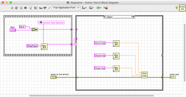 MTE3%20Action%20Test